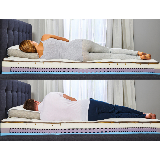 Ортопедичний матрац Dormeo Ergo Comfort 140х190 - изображение 4 - интернет-магазин tricolor.com.ua