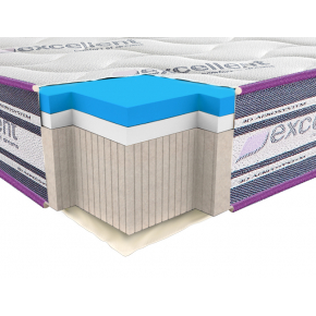 Матрас ортопедический Neolux Neoflex Viscogel Soft Зима-лето 80х200 - интернет-магазин tricolor.com.ua