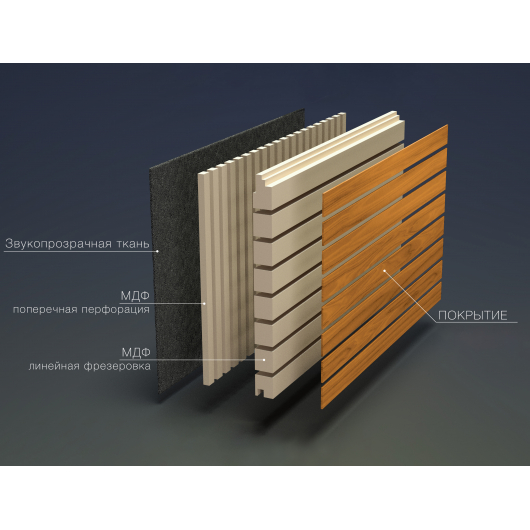 Акустическая панель A4Sound Perfect-Acoustic Octa перфорация шпон Дуб 10.96 негорючая - изображение 7 - интернет-магазин tricolor.com.ua