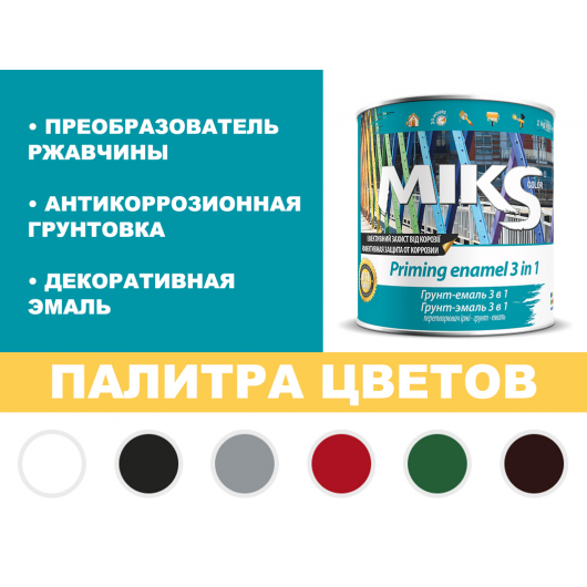 Грунт-емаль Miks 3 в 1 графітно-сіра (RAL 7024) - изображение 2 - интернет-магазин tricolor.com.ua