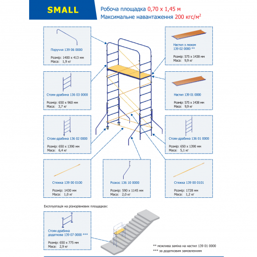 Підмості пересувні Будмайстер Small 2,5 0,70*1,45 з розкосами - изображение 2 - интернет-магазин tricolor.com.ua