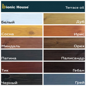 Масло терасне Terrace Oil Bionic House Гебан - изображение 2 - интернет-магазин tricolor.com.ua