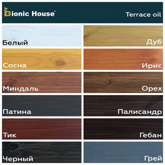 Масло терасне Terrace Oil Bionic House Грей - изображение 2 - интернет-магазин tricolor.com.ua
