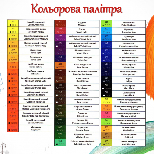 Фарба масляна художня Happy Paint Охра золота 111 - изображение 3 - интернет-магазин tricolor.com.ua