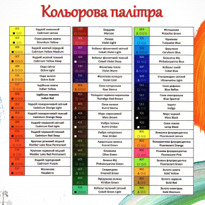 Фарба масляна художня Happy Paint Кадмій оранжевий темний 203 - изображение 3 - интернет-магазин tricolor.com.ua