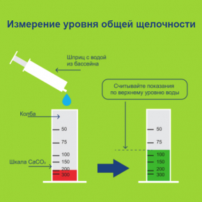 Тестер AquaDoctor 5 в 1 таблеточный pH, CL, Br, Cy, Alk (20 тестов) - изображение 5 - интернет-магазин tricolor.com.ua