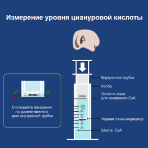 Тестер AquaDoctor 5 в 1 таблеточный pH, CL, Br, Cy, Alk (20 тестов) - изображение 6 - интернет-магазин tricolor.com.ua