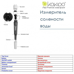 Тестер Kokido K975CS цифровой солеметр - изображение 3 - интернет-магазин tricolor.com.ua
