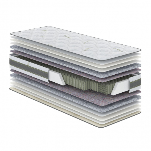 Ортопедический матрас Come-For Алоэ Вера Планто Pocket Spring 140х190 - интернет-магазин tricolor.com.ua