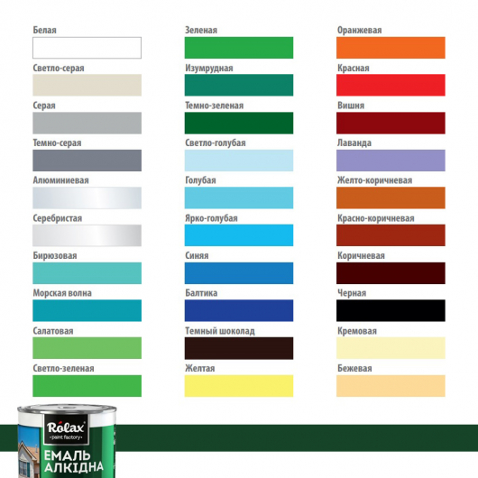 Емаль алкідна Rolax ПФ-115 Балтика - изображение 2 - интернет-магазин tricolor.com.ua