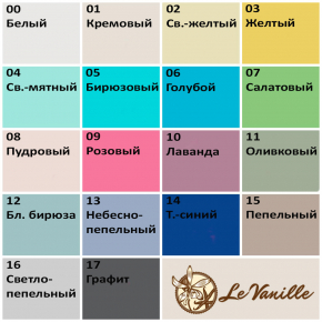 Меловая краска Le Vanille Vintage Home Светло-желтая 02 - изображение 2 - интернет-магазин tricolor.com.ua