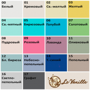 Крейдяна фарба Le Vanille Vintage Home Жовта 03 - изображение 2 - интернет-магазин tricolor.com.ua