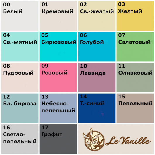 Крейдяна фарба Le Vanille Vintage Home Графітова 17 - изображение 2 - интернет-магазин tricolor.com.ua