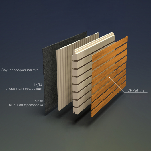 Акустическая панель Perfect-Acoustic Octa 1,5 мм без перфорации шпон Дуб Ivory Oak 10.81 негорючая - изображение 6 - интернет-магазин tricolor.com.ua