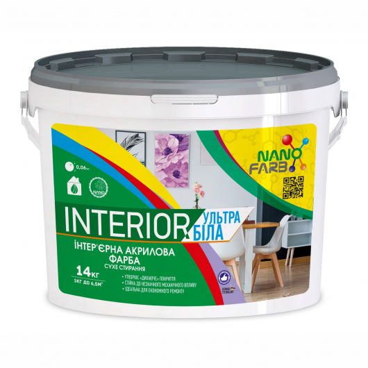 Інтер'єрна акрилова фарба сухе стирання Interior Nanofarb - изображение 3 - интернет-магазин tricolor.com.ua