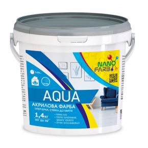 Інтер'єрна акрилова фарба (що миється) Aqua Nanofarb - интернет-магазин tricolor.com.ua
