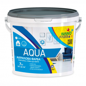 Інтер'єрна акрилова фарба (що миється) Aqua Nanofarb - изображение 4 - интернет-магазин tricolor.com.ua