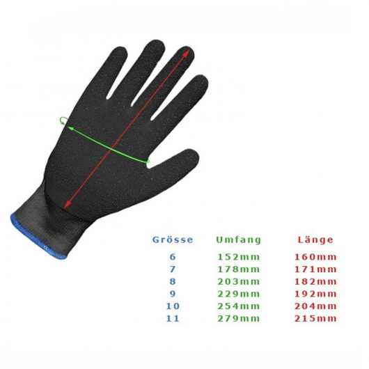 Робочі рукавички Ribbon 8 з нітриловим покриттям чорно-сині - изображение 2 - интернет-магазин tricolor.com.ua