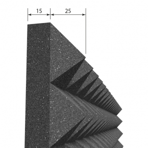 Акустична панель Піраміда 40 мм 100х100 см A4Sound EchoFom сіра - изображение 2 - интернет-магазин tricolor.com.ua