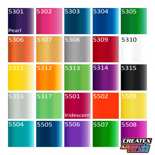 Фарба для аерографії перламутрова Бірюзова Createx Airbrush Colors Pearl Turquoise 5303 - изображение 3 - интернет-магазин tricolor.com.ua