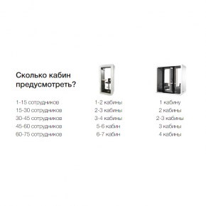 Переговорная комната Silentbox Quartet - изображение 2 - интернет-магазин tricolor.com.ua