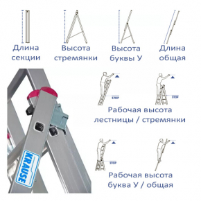 Драбина триелементна розкладна Krause Corda 3x10 030405 - изображение 2 - интернет-магазин tricolor.com.ua