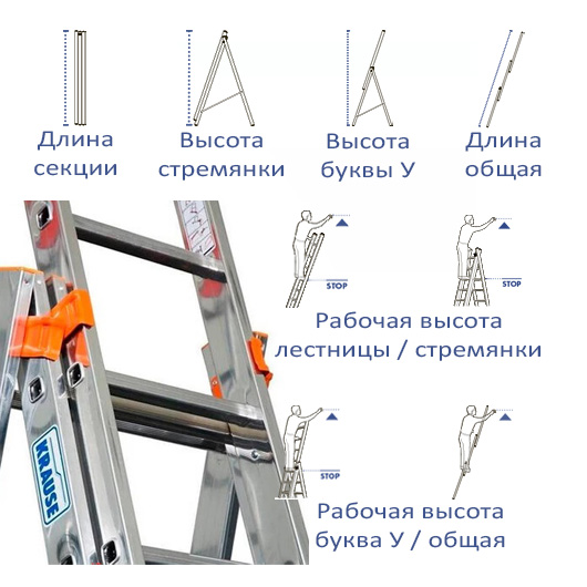 Драбина трисекційна Krause Tribilo 3x10 сходинок 129680 - изображение 2 - интернет-магазин tricolor.com.ua