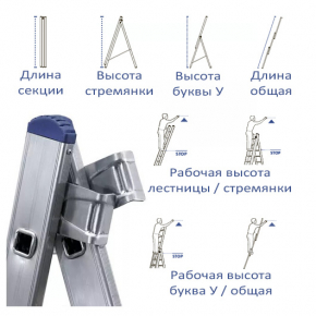 Драбина алюмінієва трисекційна 3х8 сходинок Virastar TrioMax VTL038 - изображение 3 - интернет-магазин tricolor.com.ua