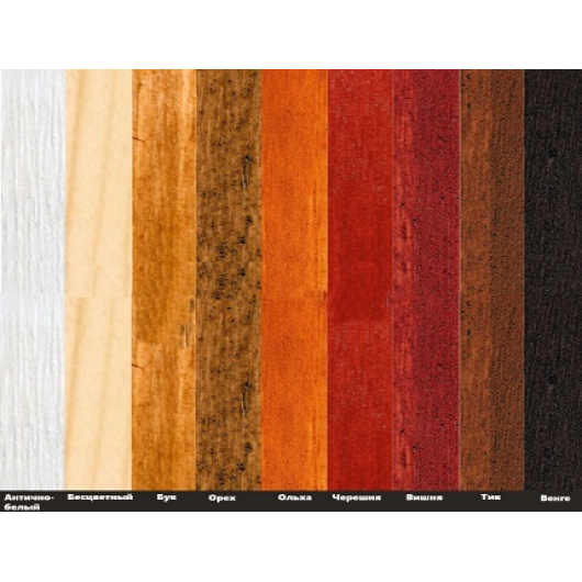 Акриловая пропитка для древесины Primacol Classic (бесцветный) - изображение 3 - интернет-магазин tricolor.com.ua