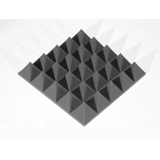 Акустична панель піраміда 100 мм 50х50 см XL Mini, чорний графіт
