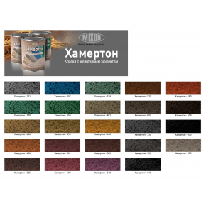 Краска алкидная 3 в 1 Mixon Хамертон коричневая 520 молотковый эффект - изображение 2 - интернет-магазин tricolor.com.ua