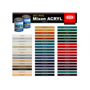 Автоемаль Mixon Acryl 2К А Сніжно-біла 202 - изображение 2 - интернет-магазин tricolor.com.ua