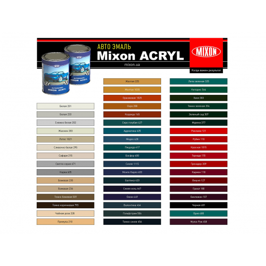 Автоэмаль Mixon Acryl 2К А Темно-коричневая 793 - изображение 2 - интернет-магазин tricolor.com.ua