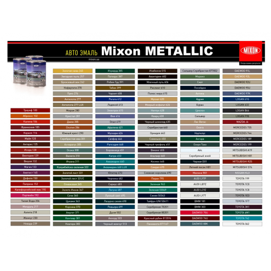 Автоэмаль Mixon Metallic Майя 120 - изображение 2 - интернет-магазин tricolor.com.ua