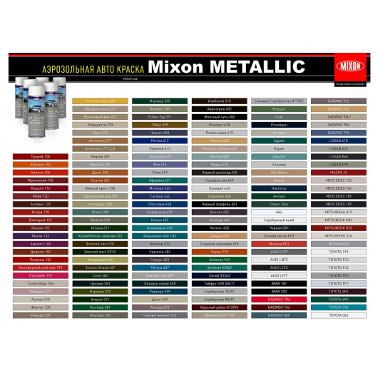 Аерозоль автомобільний Mixon Metallic Корал 116 - изображение 2 - интернет-магазин tricolor.com.ua