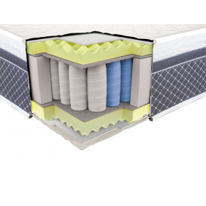Ортопедический матрас Neolux Престиж Эко Pocket spring 3D 90х190 - интернет-магазин tricolor.com.ua