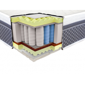 Ортопедический матрас Neolux Престиж Зима-лето Pocket spring 3D 80х200 - интернет-магазин tricolor.com.ua