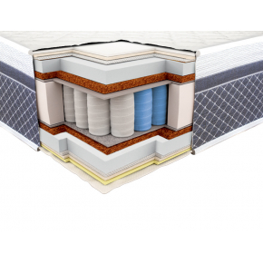 Ортопедический матрас Neolux Престиж Кокос XXL Pocket spring 3D 80х190 - интернет-магазин tricolor.com.ua