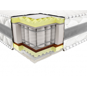 Ортопедический матрас Neolux Эталон 2 в 1 Pocket spring 3D 80х200 - интернет-магазин tricolor.com.ua