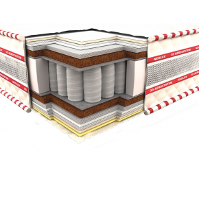 Ортопедический матрас Neolux Кинг Зима-лето Pocket Spring 3D 80х190 - интернет-магазин tricolor.com.ua