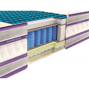 Ортопедичний матрац Neolux Імперіал ComfoGel Pocket Spring 3D 80х190 - интернет-магазин tricolor.com.ua