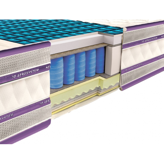 Ортопедичний матрац Neolux Імперіал ComfoGel Pocket Spring 3D 80х190 - интернет-магазин tricolor.com.ua