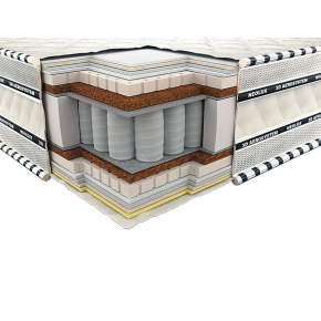 Ортопедический матрас Neolux Империал Латекс кокос Pocket Spring 3D 180х190 - интернет-магазин tricolor.com.ua