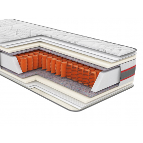 Ортопедический матрас Come-For Extra Аргон Pocket Spring 180х200 - изображение 3 - интернет-магазин tricolor.com.ua