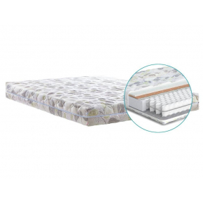 Ортопедический матрас MatroLuxe Delhi Дели Pocket Spring 80х200 - изображение 4 - интернет-магазин tricolor.com.ua