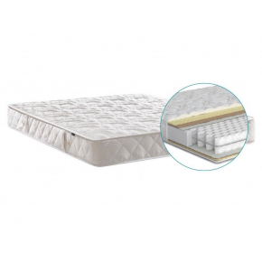 Ортопедический матрас MatroLuxe New Olean Нью Орлеан Pocket Spring 80х190 - изображение 4 - интернет-магазин tricolor.com.ua