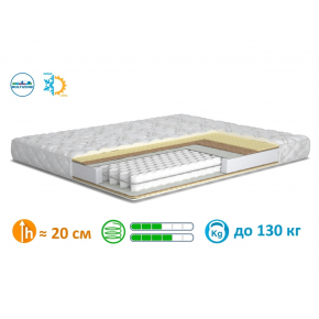 Ортопедический матрас MatroLuxe New Olean Нью Орлеан Pocket Spring 80х190 - изображение 3 - интернет-магазин tricolor.com.ua