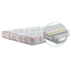 Ортопедический матрас MatroLuxe Butterfly Баттерфляй односторонний Pocket Spring 80х190 - изображение 2 - интернет-магазин tricolor.com.ua