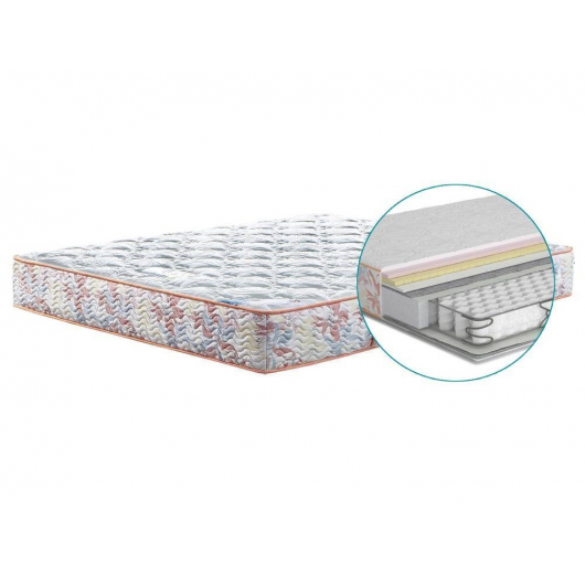 Ортопедический матрас MatroLuxe Butterfly Баттерфляй односторонний Pocket Spring 80х190 - изображение 2 - интернет-магазин tricolor.com.ua
