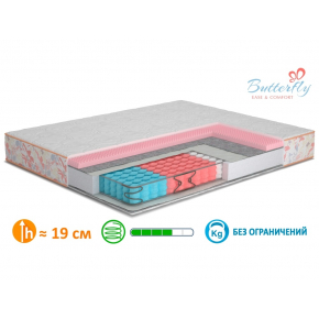 Ортопедический матрас MatroLuxe Butterfly Camelia Камелия односторонний Pocket Spring 120х190 - изображение 3 - интернет-магазин tricolor.com.ua